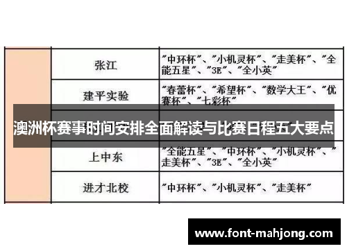 澳洲杯赛事时间安排全面解读与比赛日程五大要点 澳洲杯赛事时间安排全面解读与比赛日程五大要点