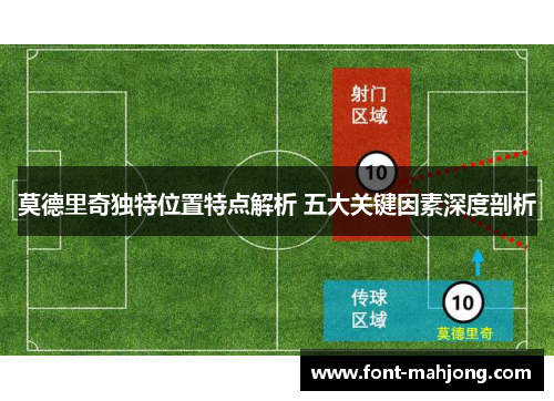 莫德里奇独特位置特点解析 五大关键因素深度剖析