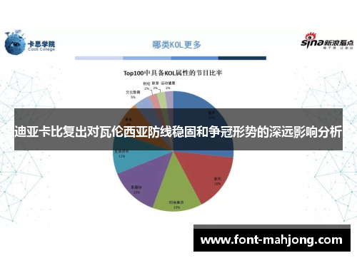 迪亚卡比复出对瓦伦西亚防线稳固和争冠形势的深远影响分析 迪亚卡比复出对瓦伦西亚防线稳固和争冠形势的深远影响分析