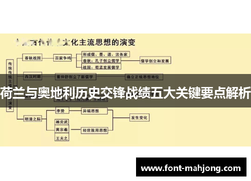 荷兰与奥地利历史交锋战绩五大关键要点解析 荷兰与奥地利历史交锋战绩五大关键要点解析