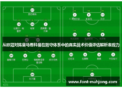 从欧冠对阵皇马看科曼在防守体系中的真实战术价值评估解析表现力 从欧冠对阵皇马看科曼在防守体系中的真实战术价值评估解析表现力
