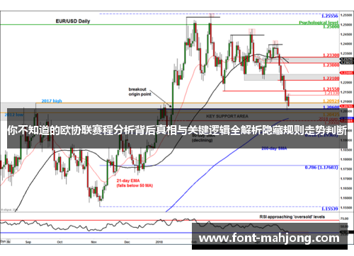 你不知道的欧协联赛程分析背后真相与关键逻辑全解析隐藏规则走势判断