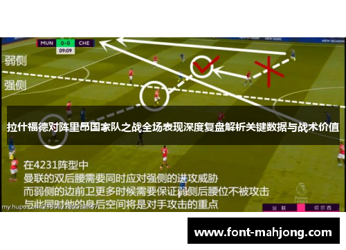 拉什福德对阵里昂国家队之战全场表现深度复盘解析关键数据与战术价值