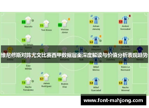 维尼修斯对阵尤文比赛西甲数据层面深度解读与价值分析表现趋势