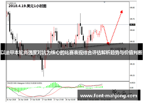 以法甲本轮高强度对抗为核心的比赛表现综合评估解析趋势与价值判断 以法甲本轮高强度对抗为核心的比赛表现综合评估解析趋势与价值判断