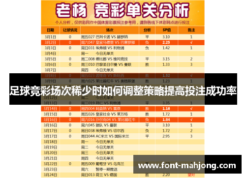 足球竞彩场次稀少时如何调整策略提高投注成功率