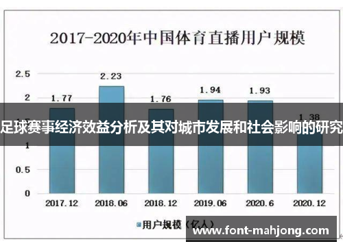 足球赛事经济效益分析及其对城市发展和社会影响的研究