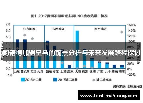 阿诺德加盟皇马的前景分析与未来发展路径探讨