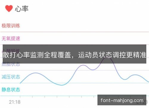 散打心率监测全程覆盖,运动员状态调控更精准 散打心率监测全程覆盖,运动员状态调控更精准